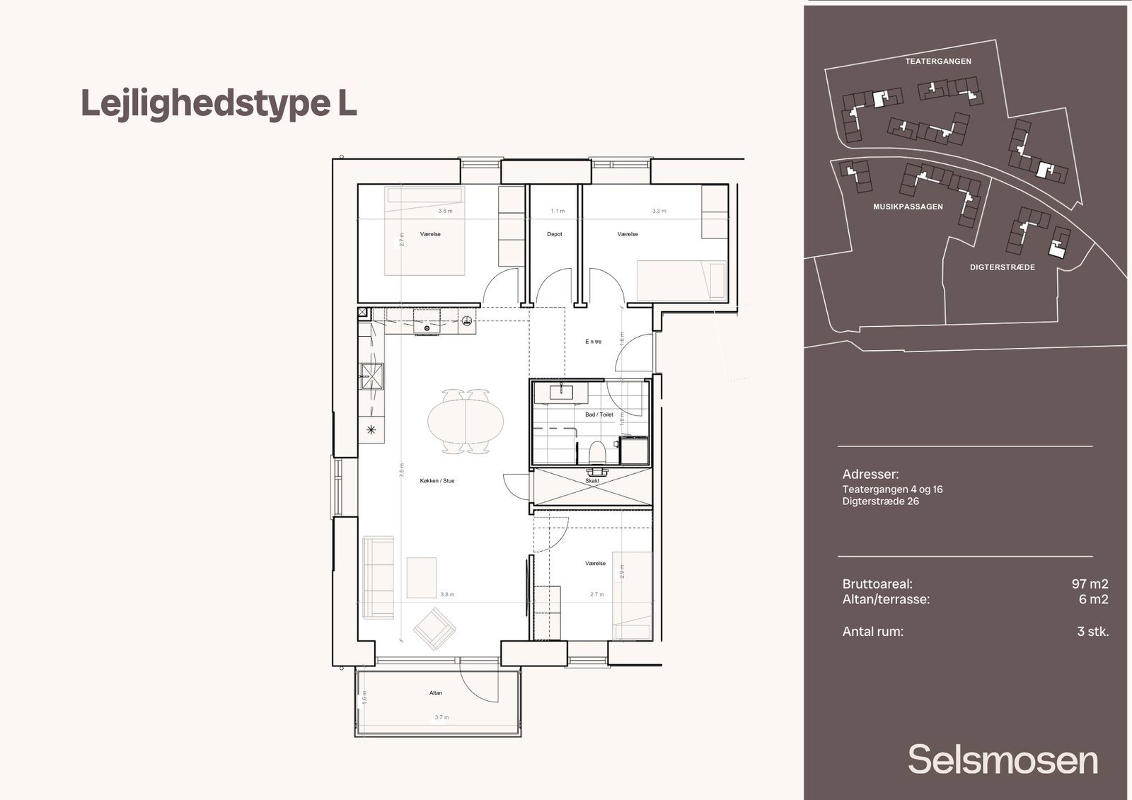Visual presentation of the listing