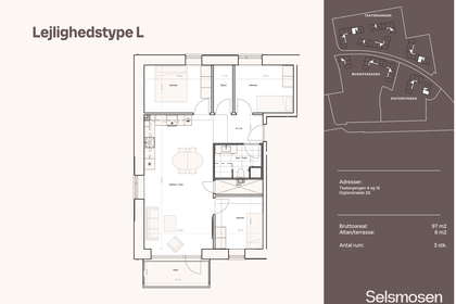 Visual presentation of the listing