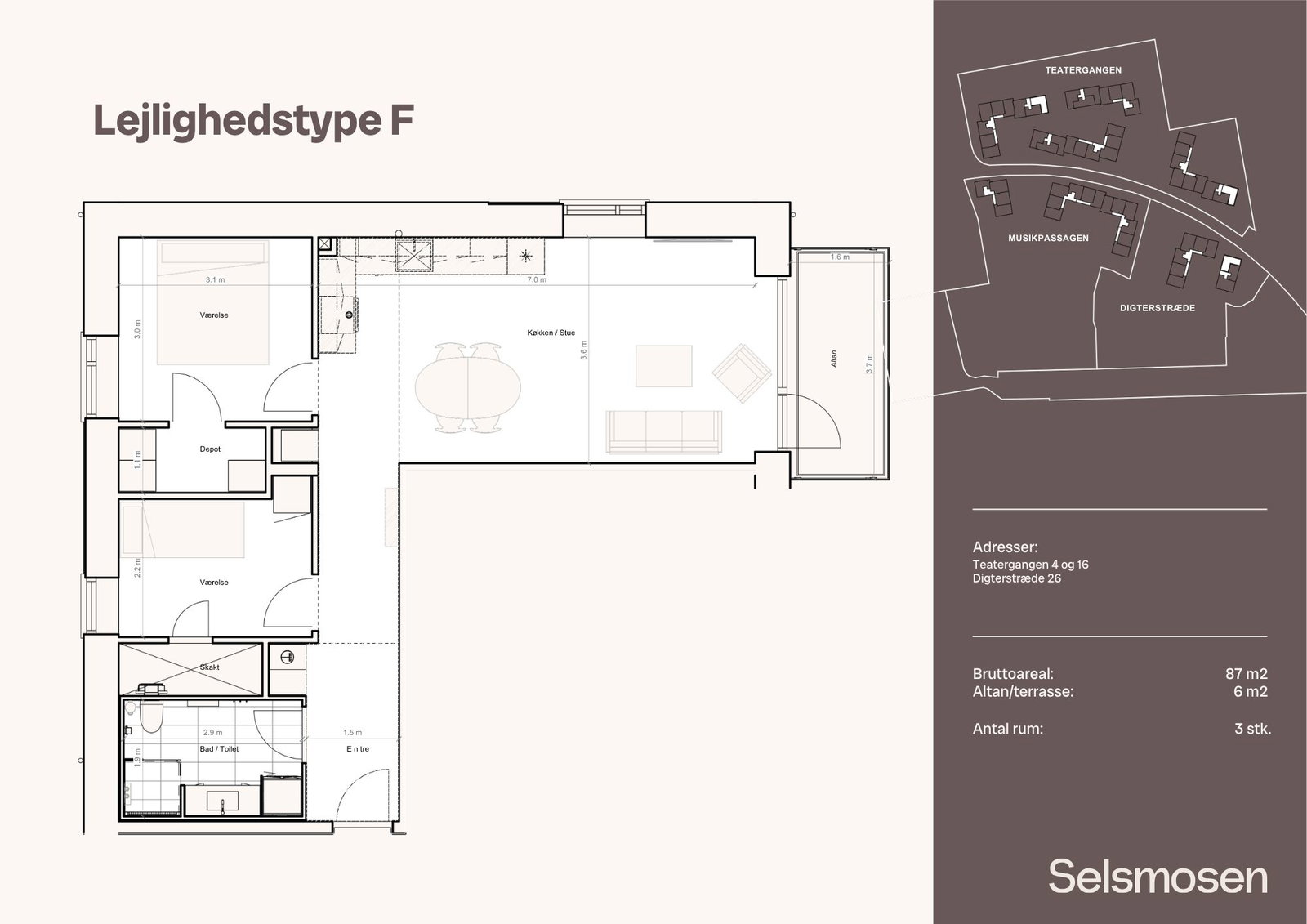 Visual presentation of the listing