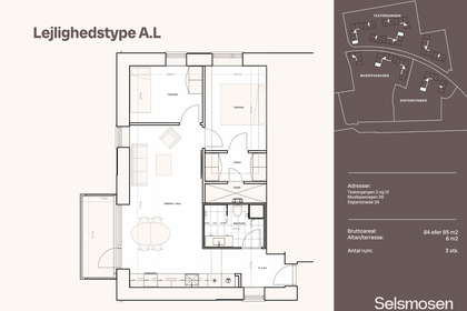 Visual presentation of the listing