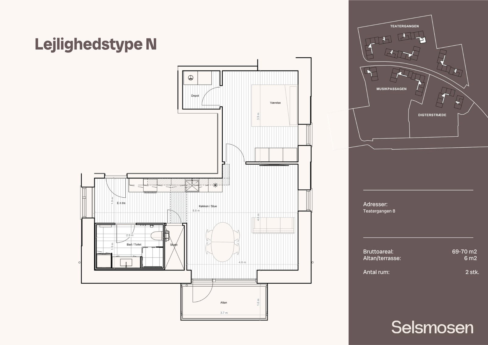 Visual presentation of the listing