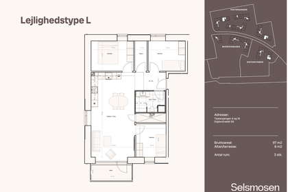 Visual presentation of the listing