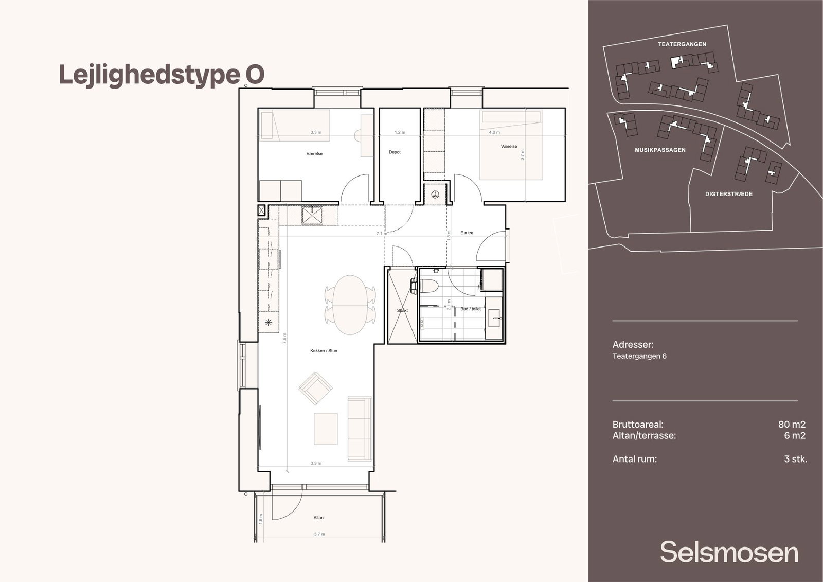 Visual presentation of the listing