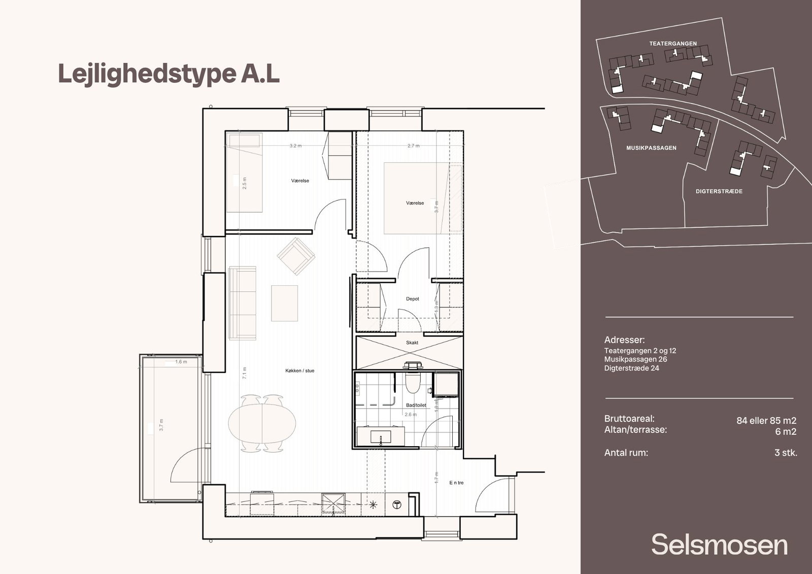 Visual presentation of the listing