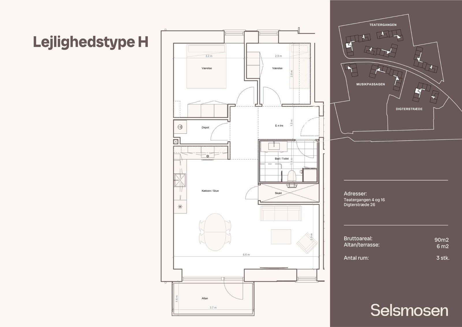 Visual presentation of the listing