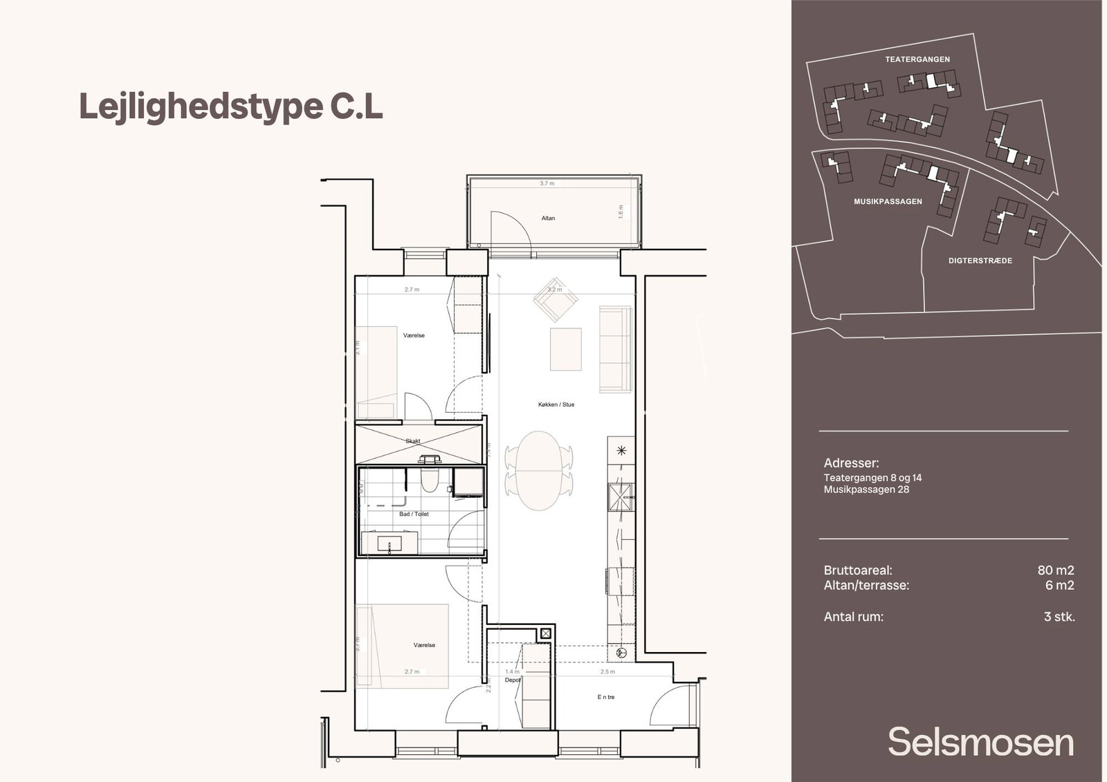 Visual presentation of the listing