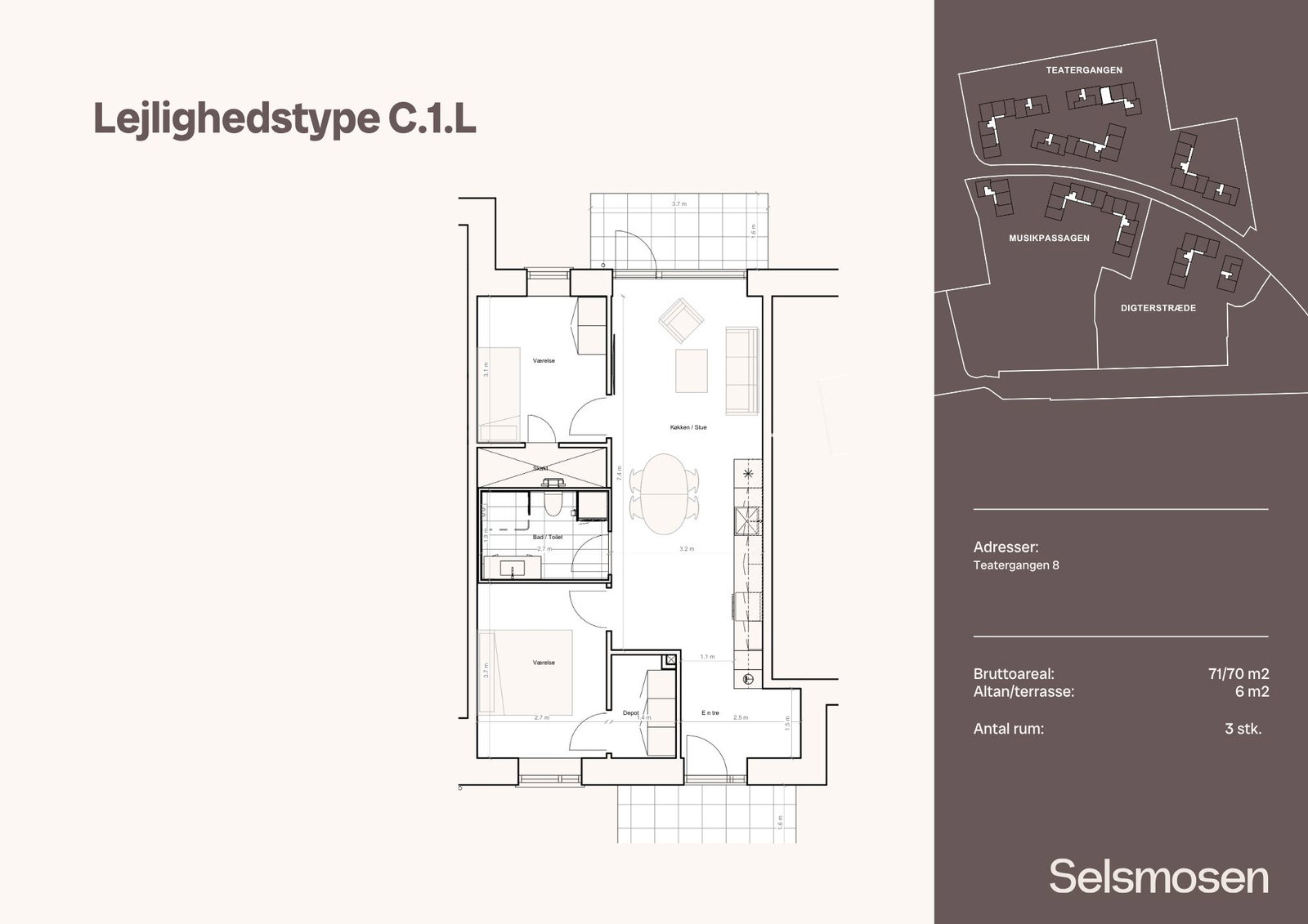 Visual presentation of the listing