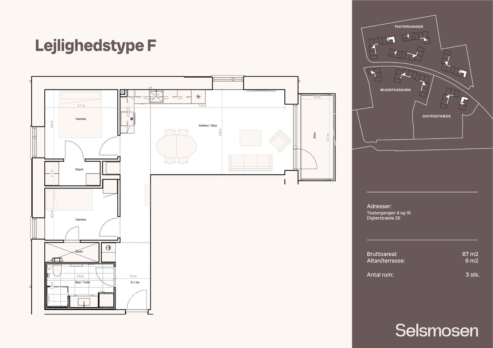 Visual presentation of the listing