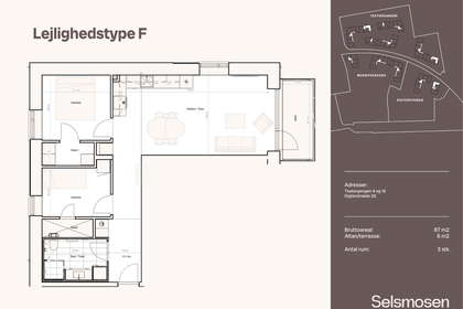 Visual presentation of the listing