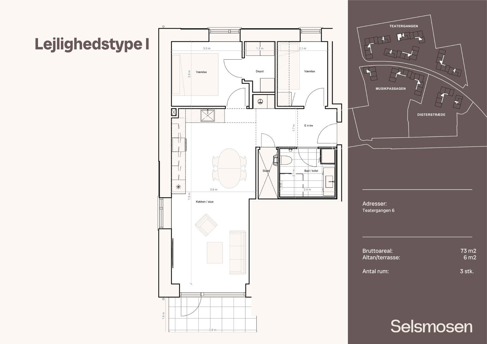 Visual presentation of the listing