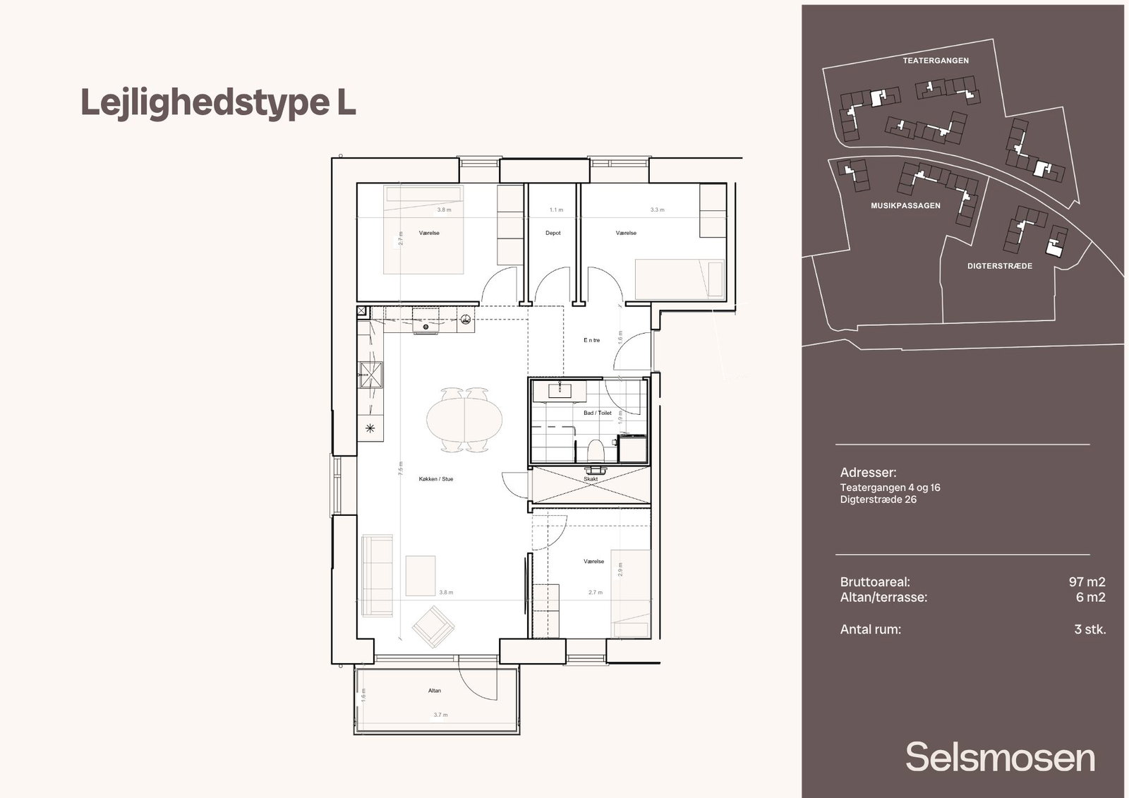 Visual presentation of the listing