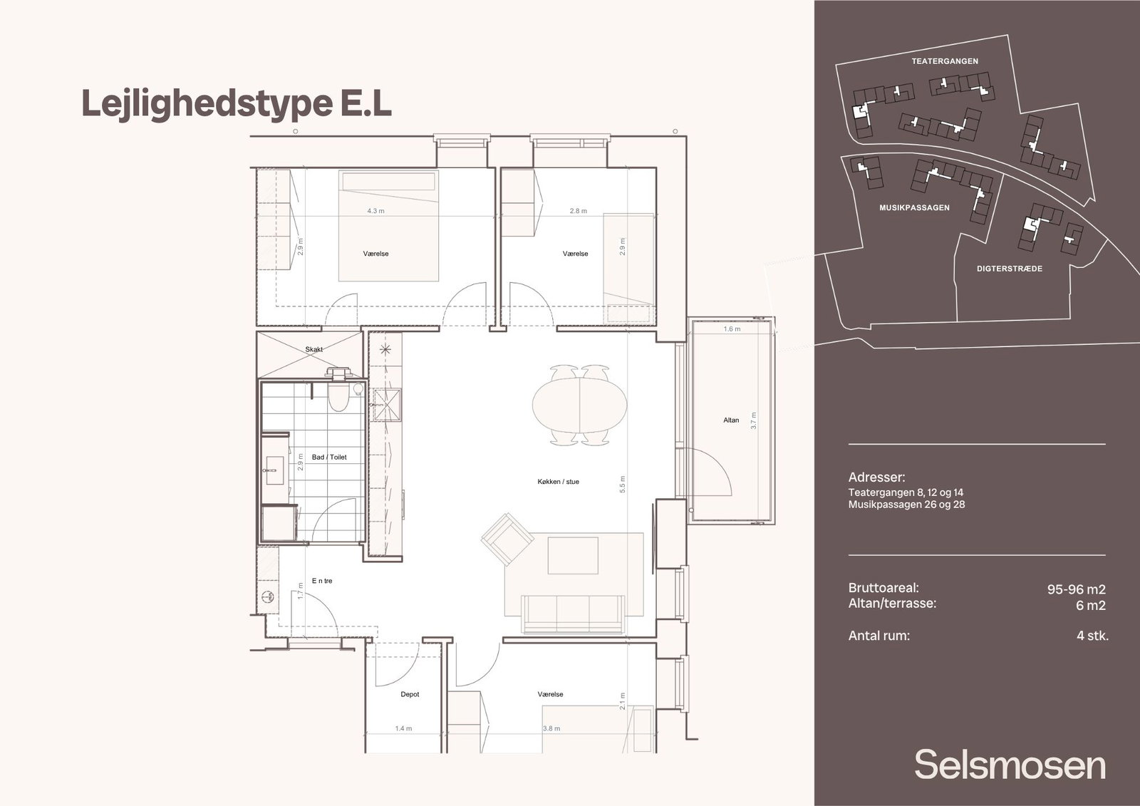 Visual presentation of the listing