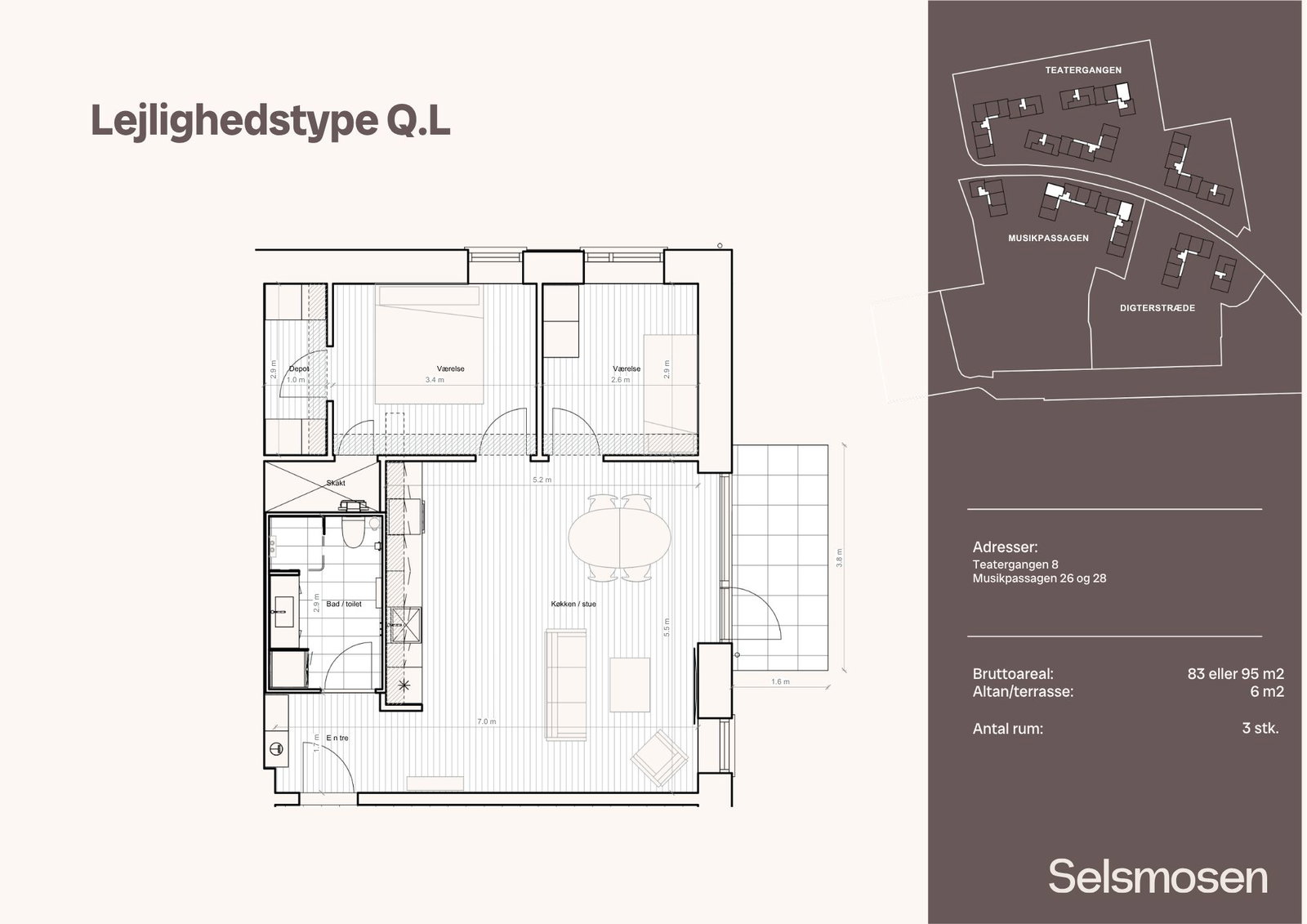 Visual presentation of the listing