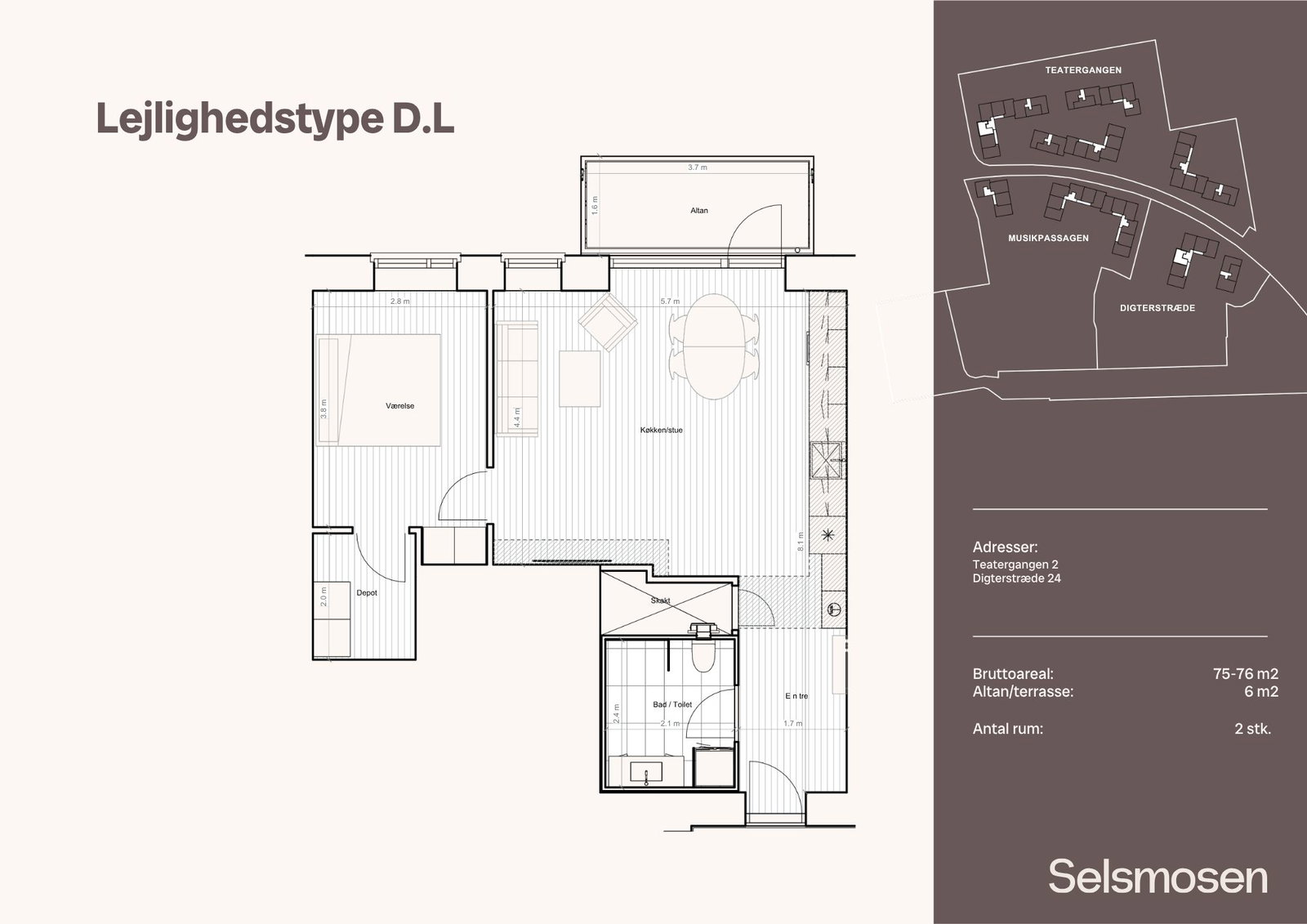 Visual presentation of the listing