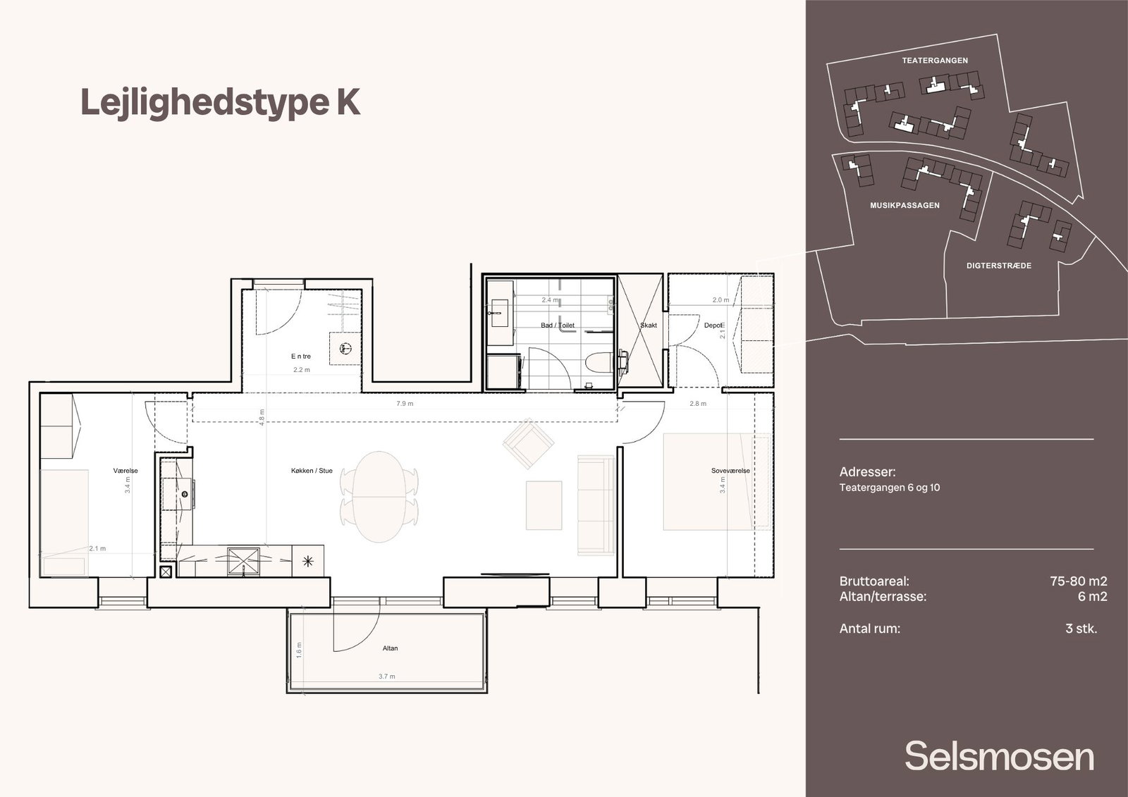 Visual presentation of the listing