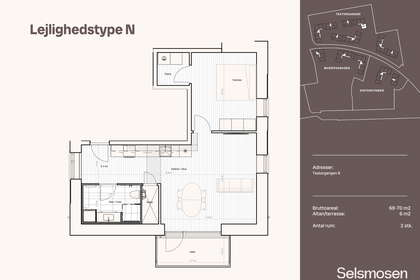 Visual presentation of the listing