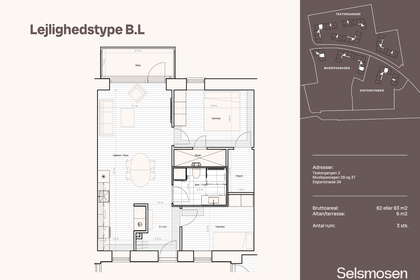 Visual presentation of the listing