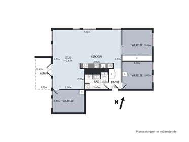 Visual presentation of the listing