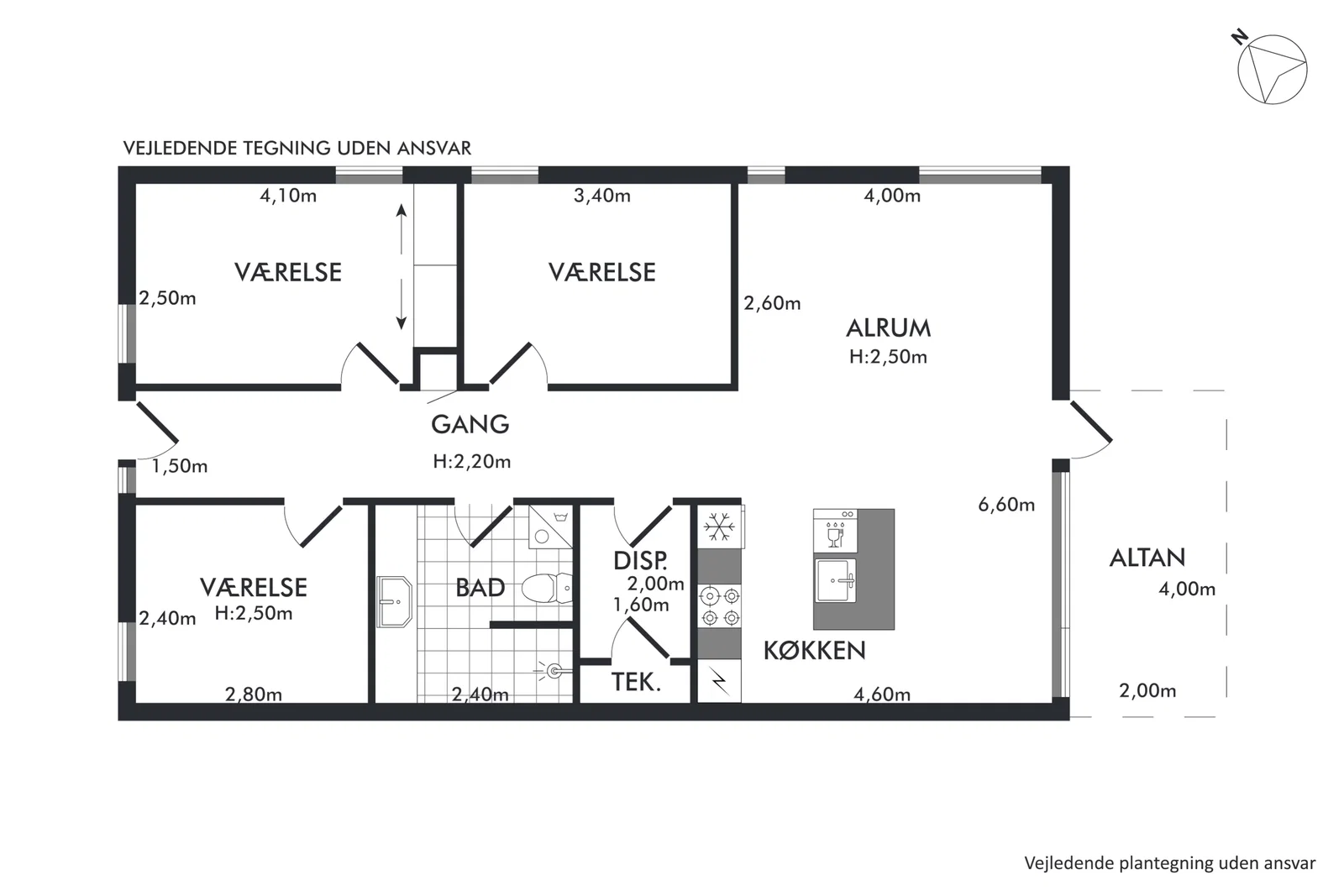 Visual presentation of the listing