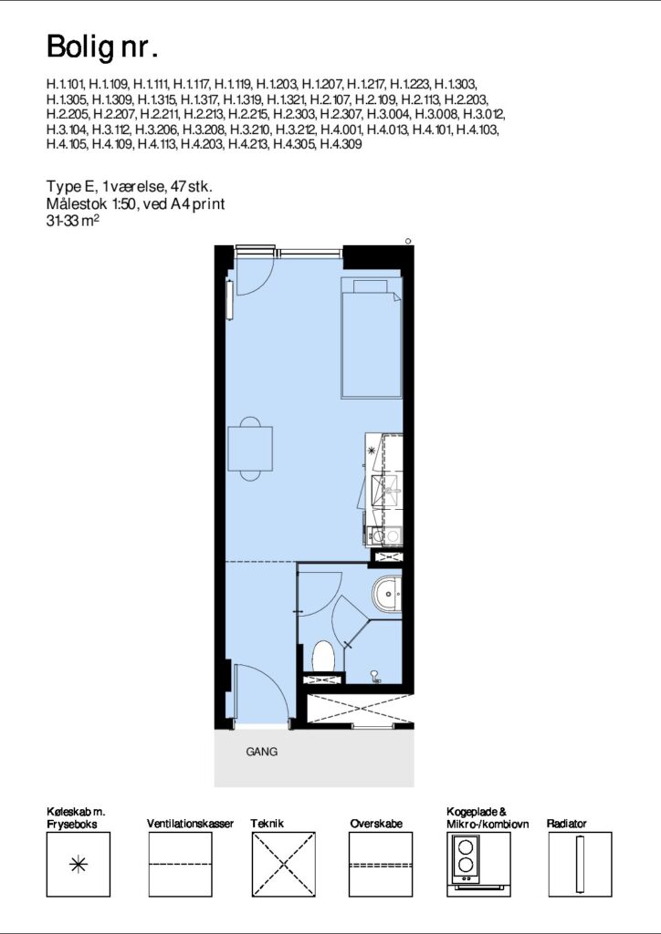 Visual presentation of the listing