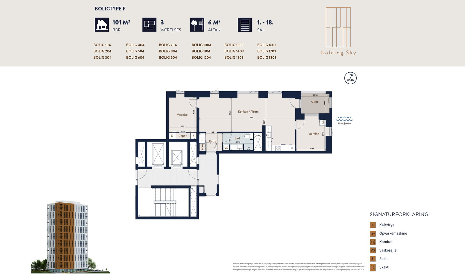 Visual presentation of the listing