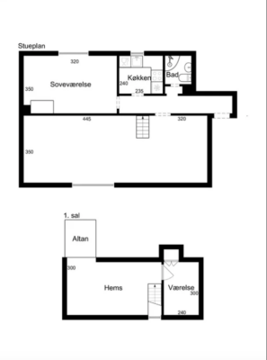 Visual presentation of the listing