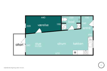 Visual presentation of the listing