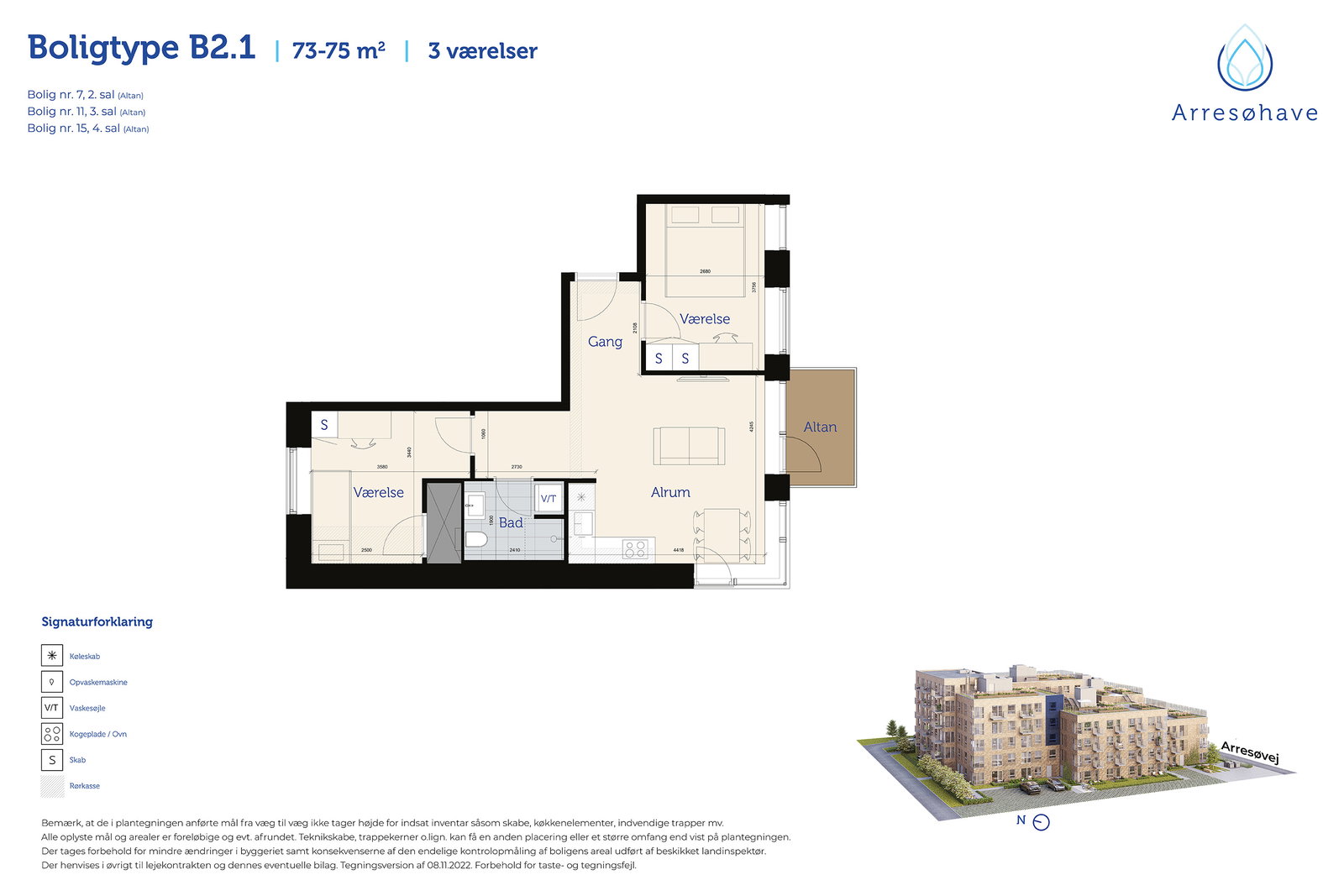 Visual presentation of the listing