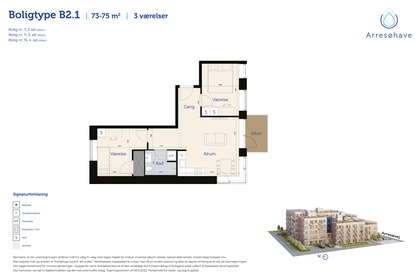 Visual presentation of the listing