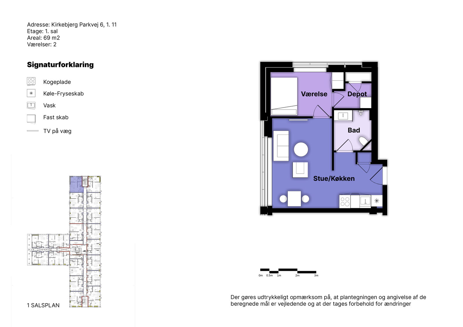 Visual presentation of the listing