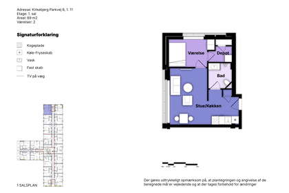 Visual presentation of the listing