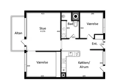 Visual presentation of the listing
