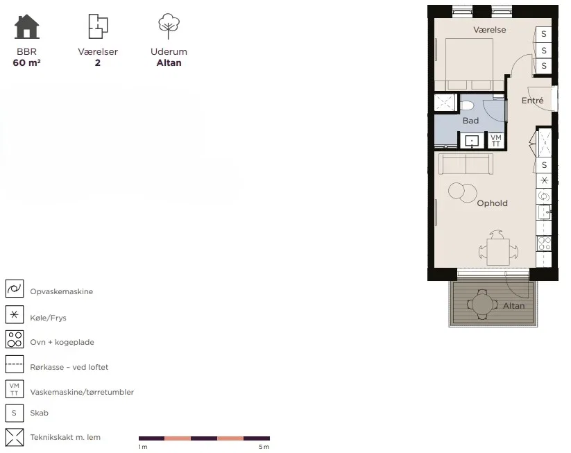 Visual presentation of the listing