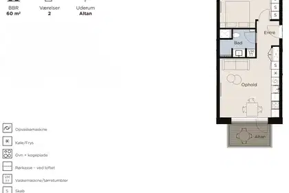 Visual presentation of the listing