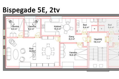 Visual presentation of the listing