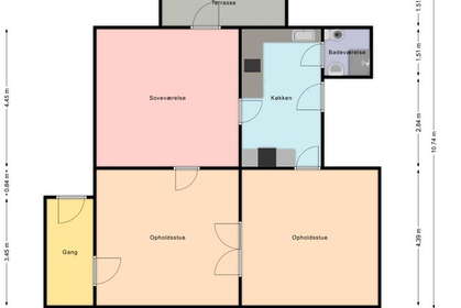 Visual presentation of the listing