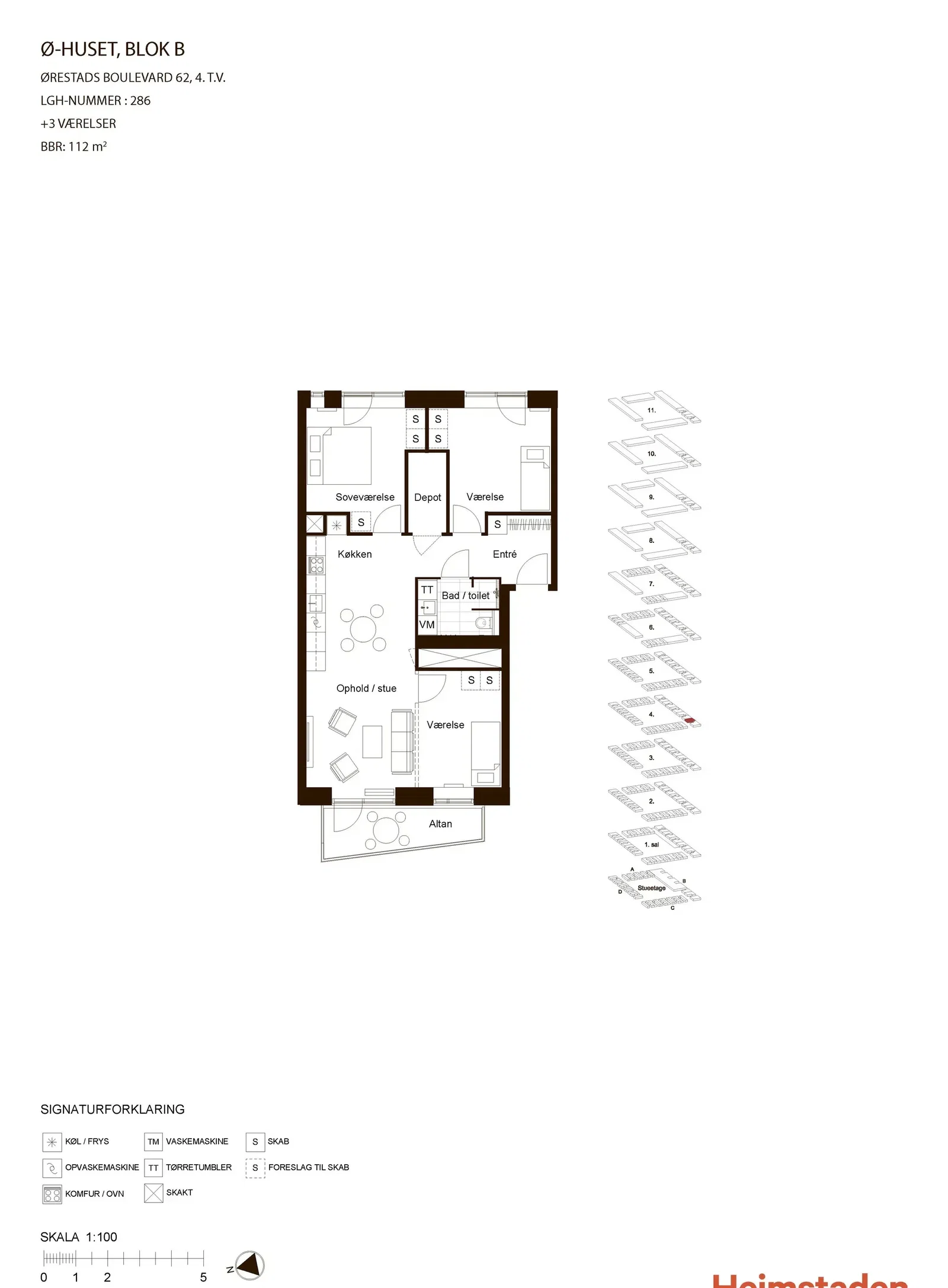 Visual presentation of the listing
