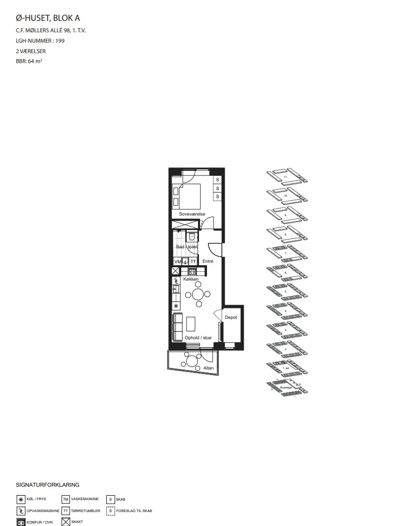 Visual presentation of the listing