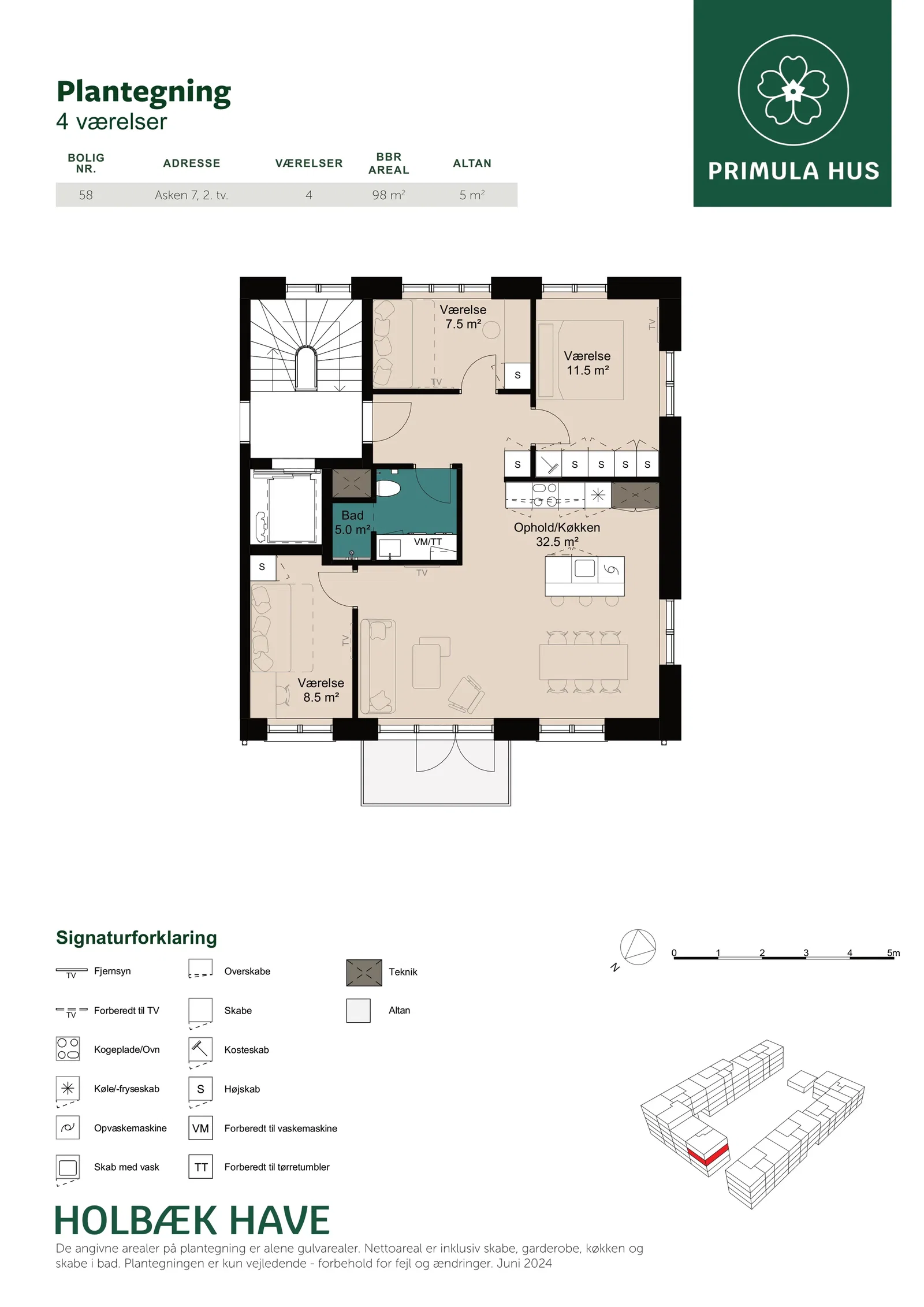 Visual presentation of the listing