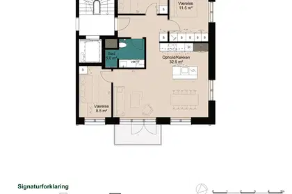 Visual presentation of the listing