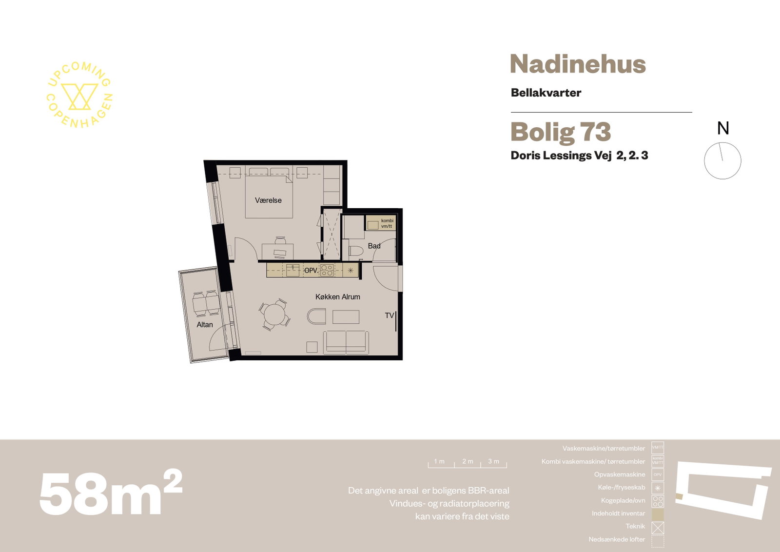 Visual presentation of the listing