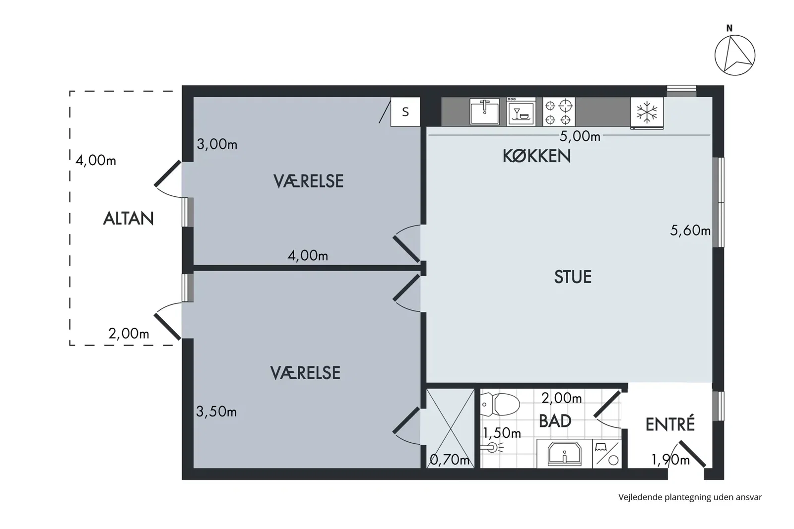 Visual presentation of the listing