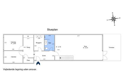 Visual presentation of the listing