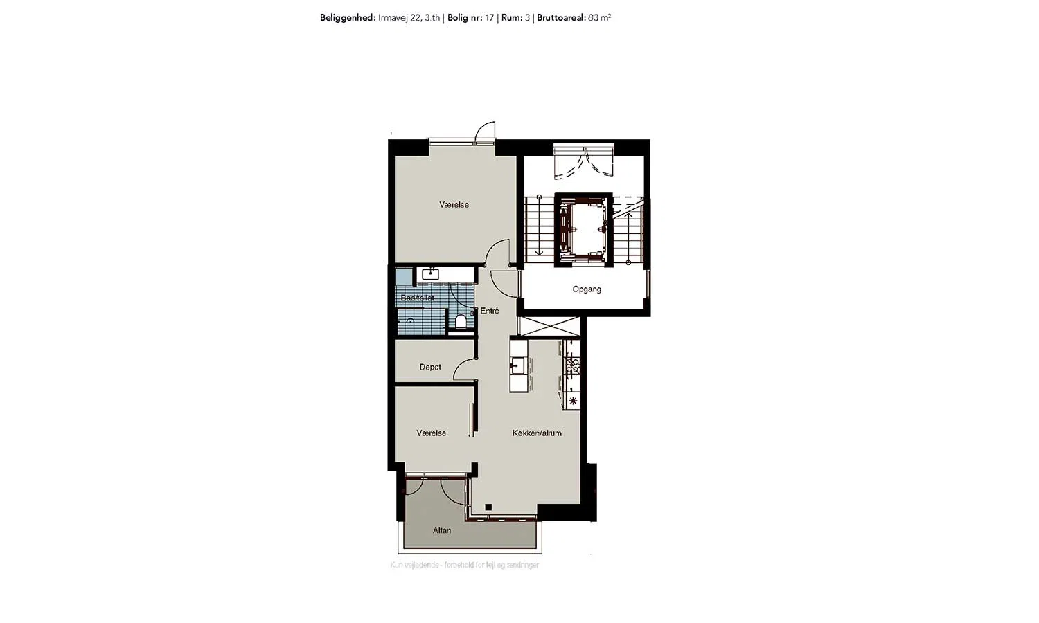 Visual presentation of the listing