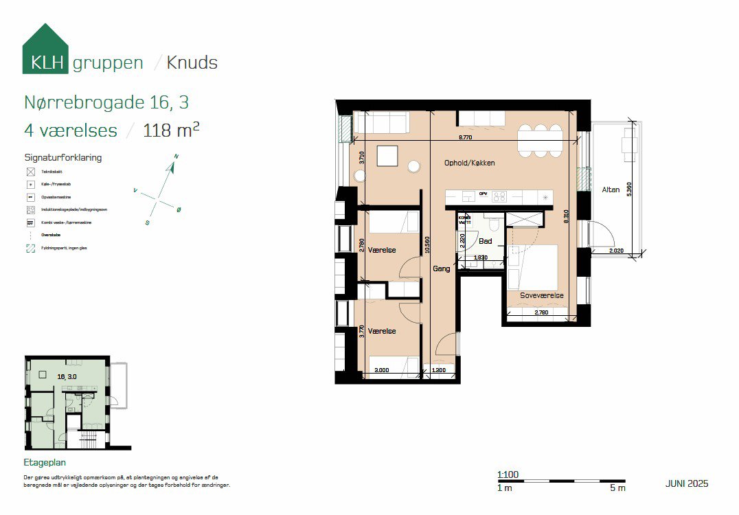 Visual presentation of the listing