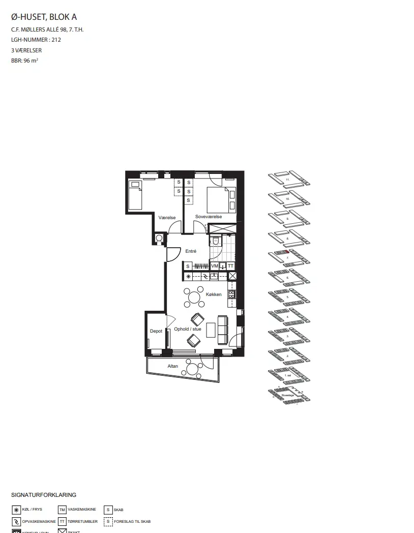 Visual presentation of the listing