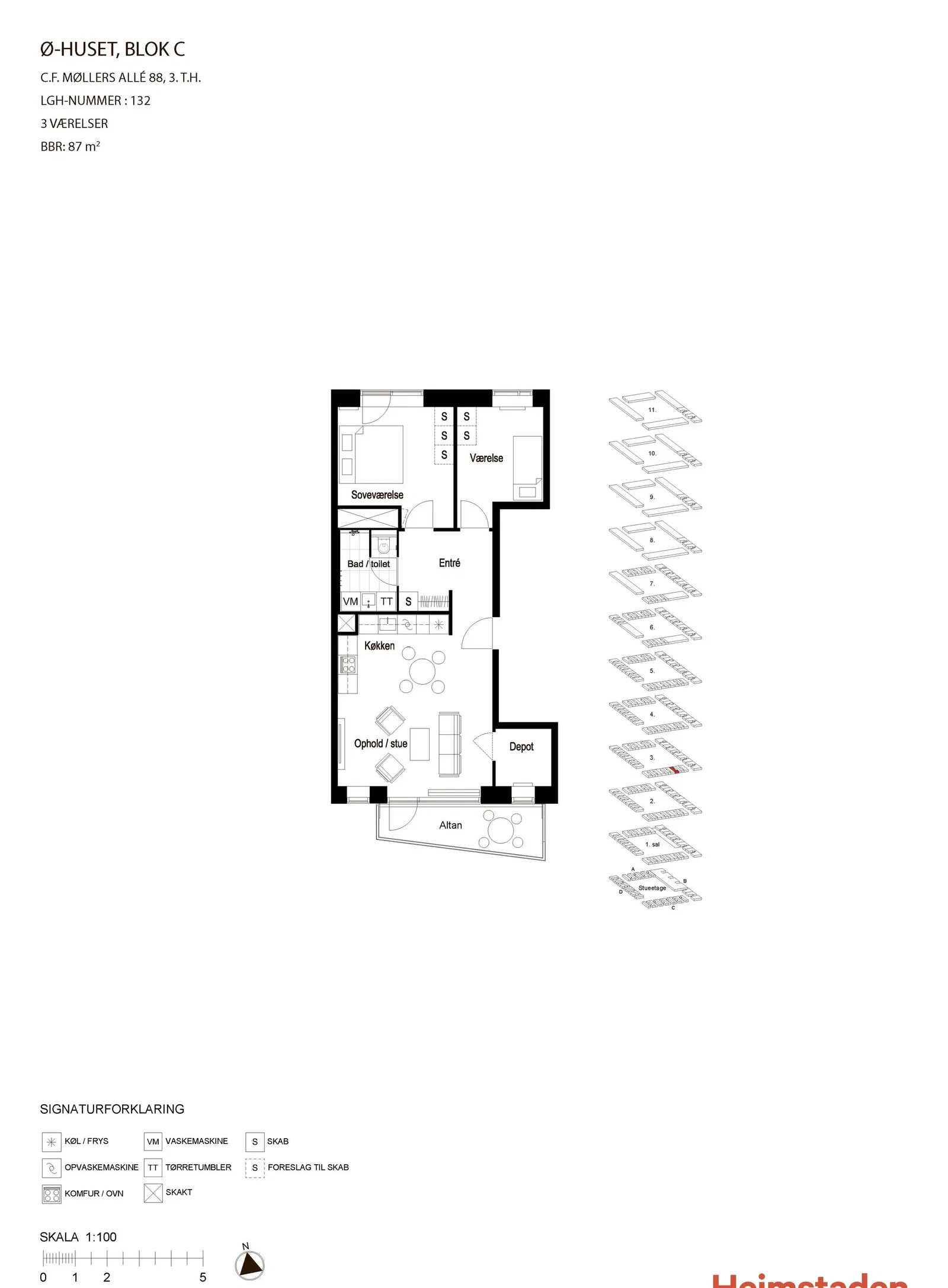 Visual presentation of the listing