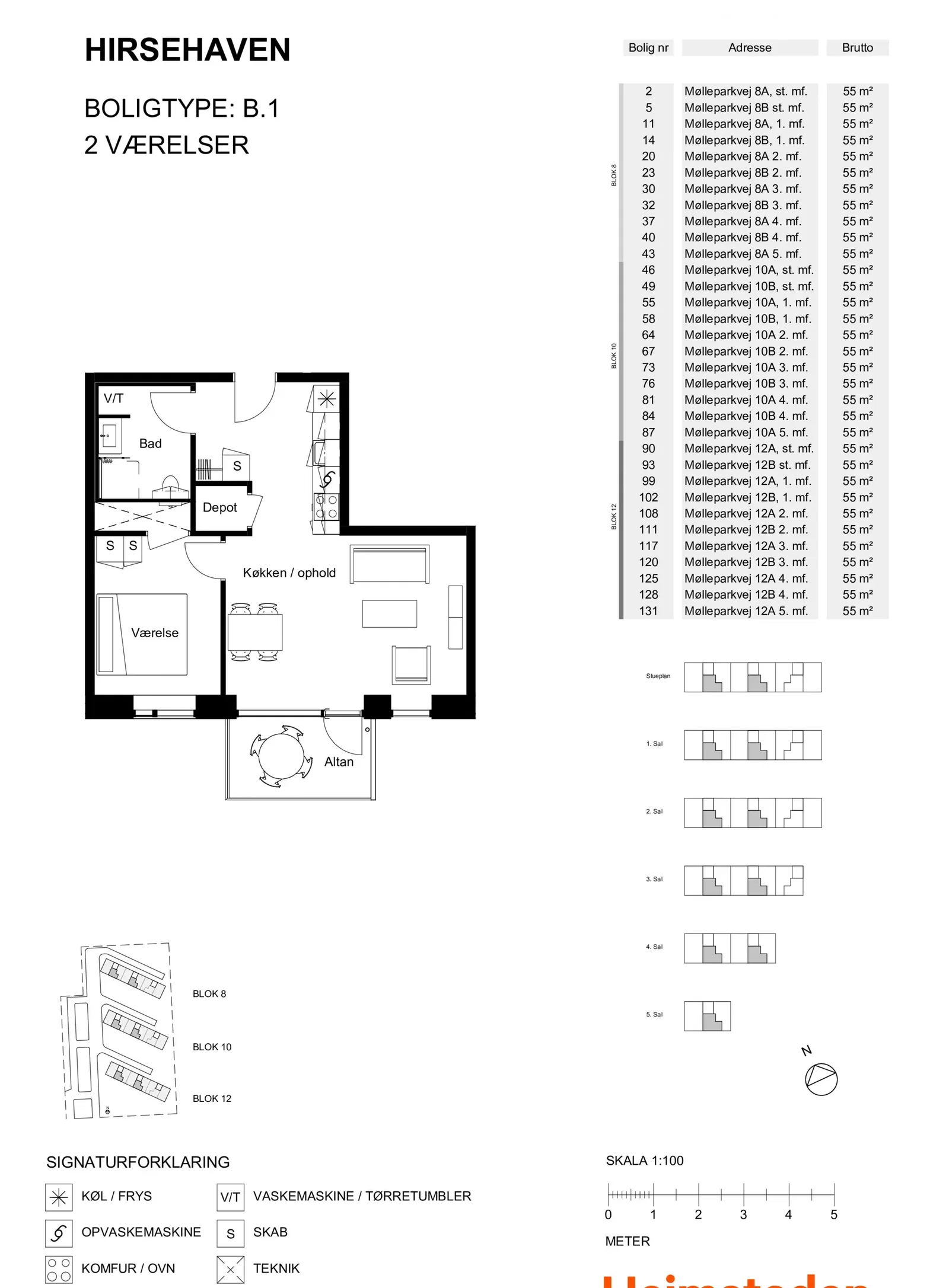 Visual presentation of the listing