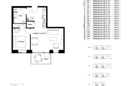 Visual presentation of the listing