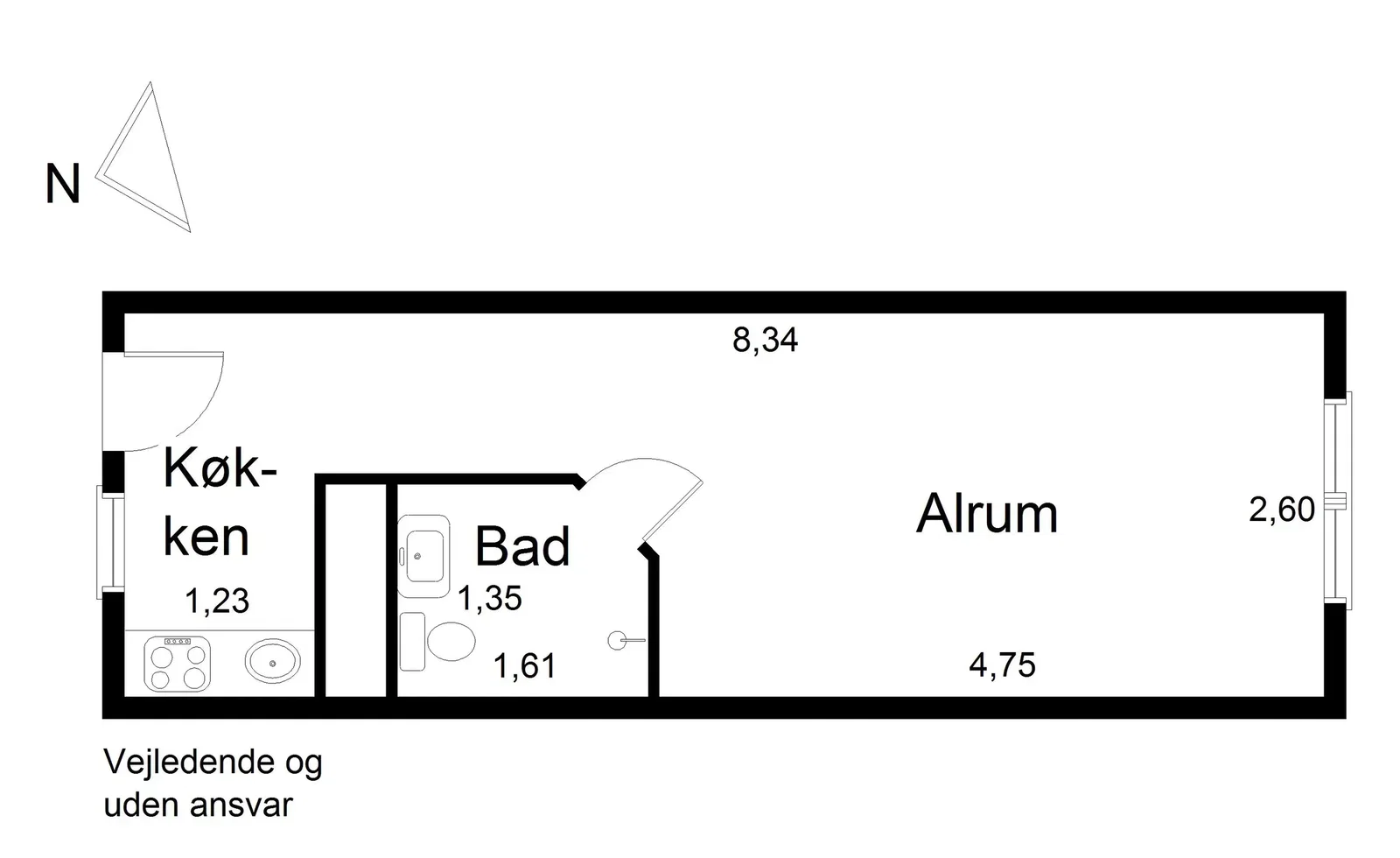 Visual presentation of the listing